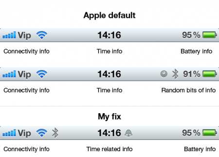 Alarm and Bluetooth icons in iOS | nivas,b:=log()